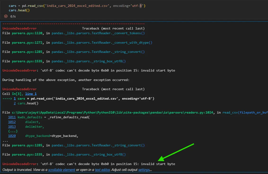 The first error in Pandas